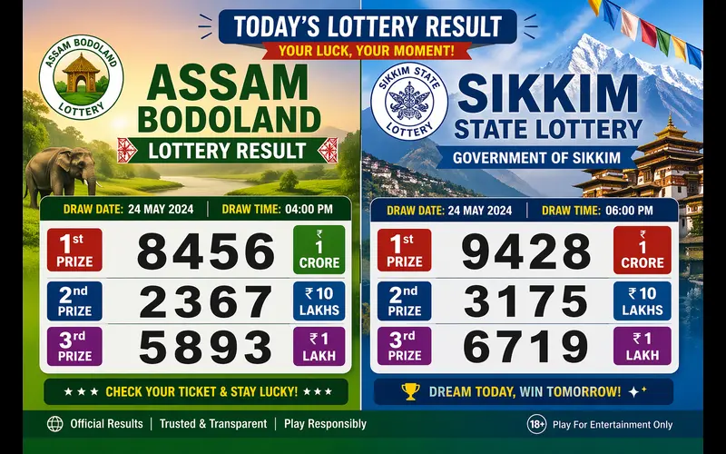 assam bodoland lottery at Sikkim State Lottery body image