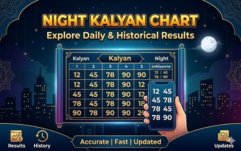night kalyan chart​ at Sikkim State Lottery featured image
